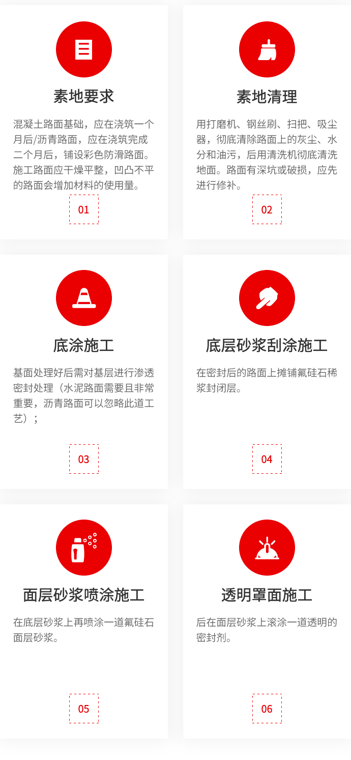 1.施工工藝.jpg 1.施工工藝.jpg